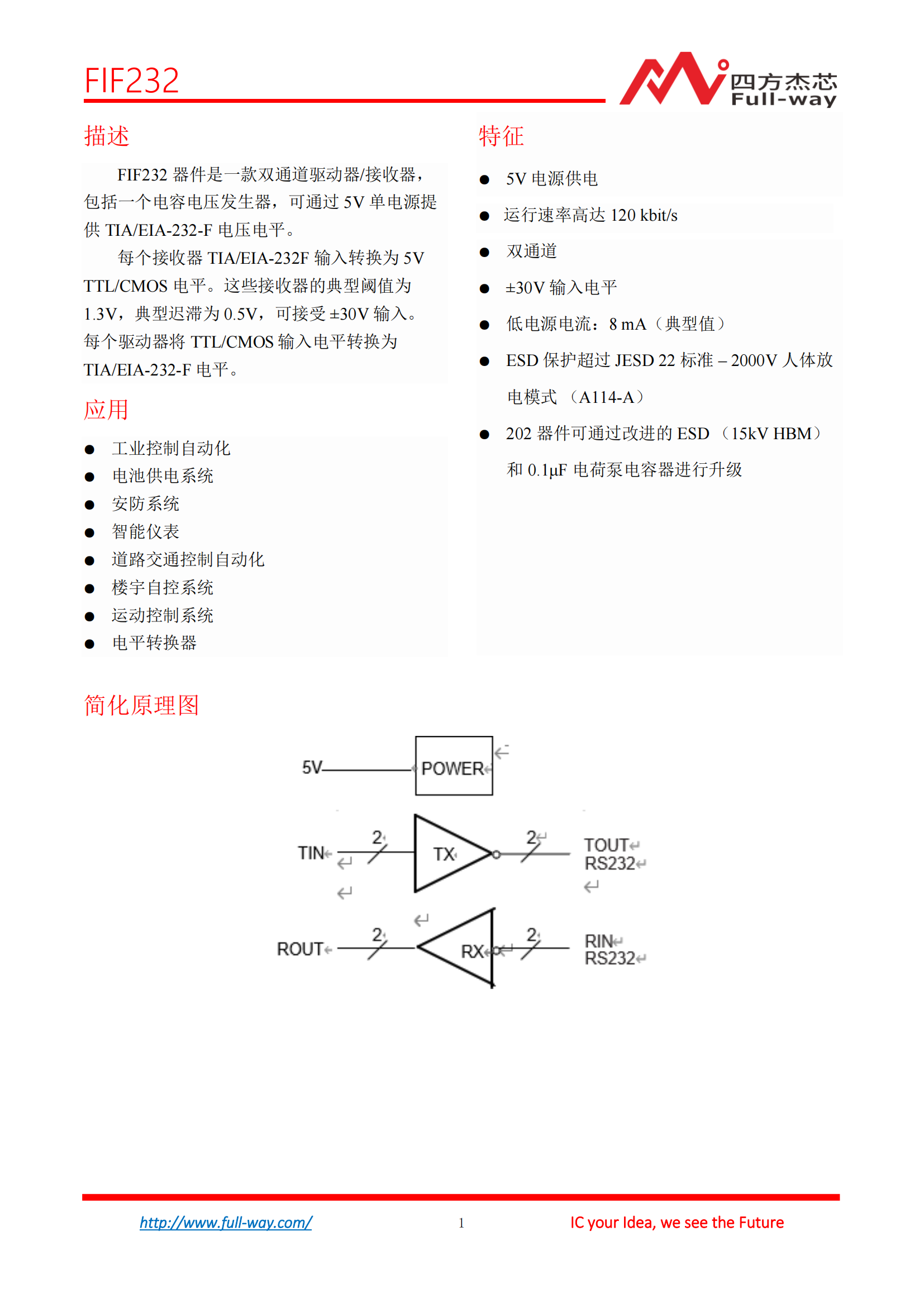 FIF232_DataSheet_cn_00