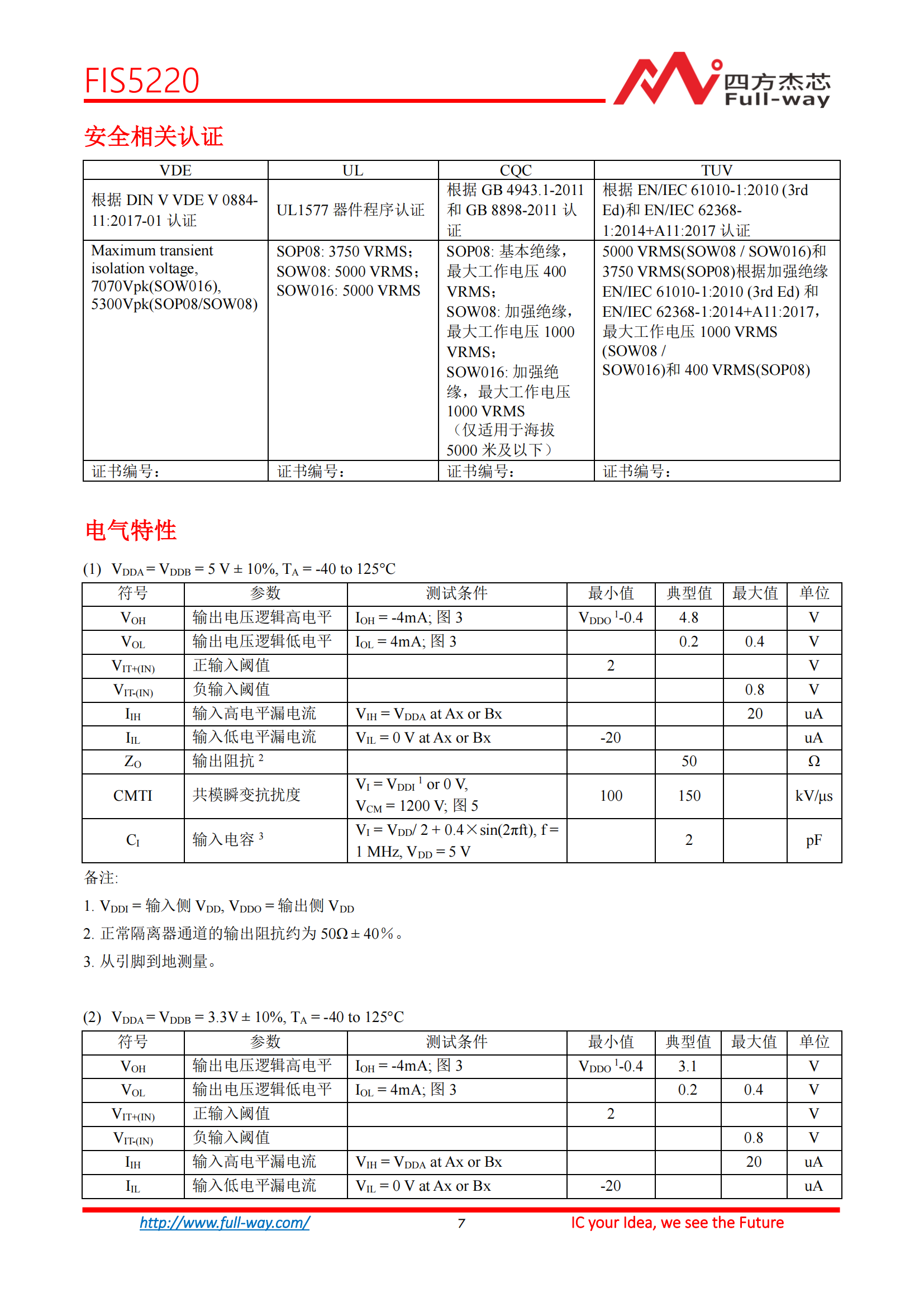 FIS5220_DataSheet_06