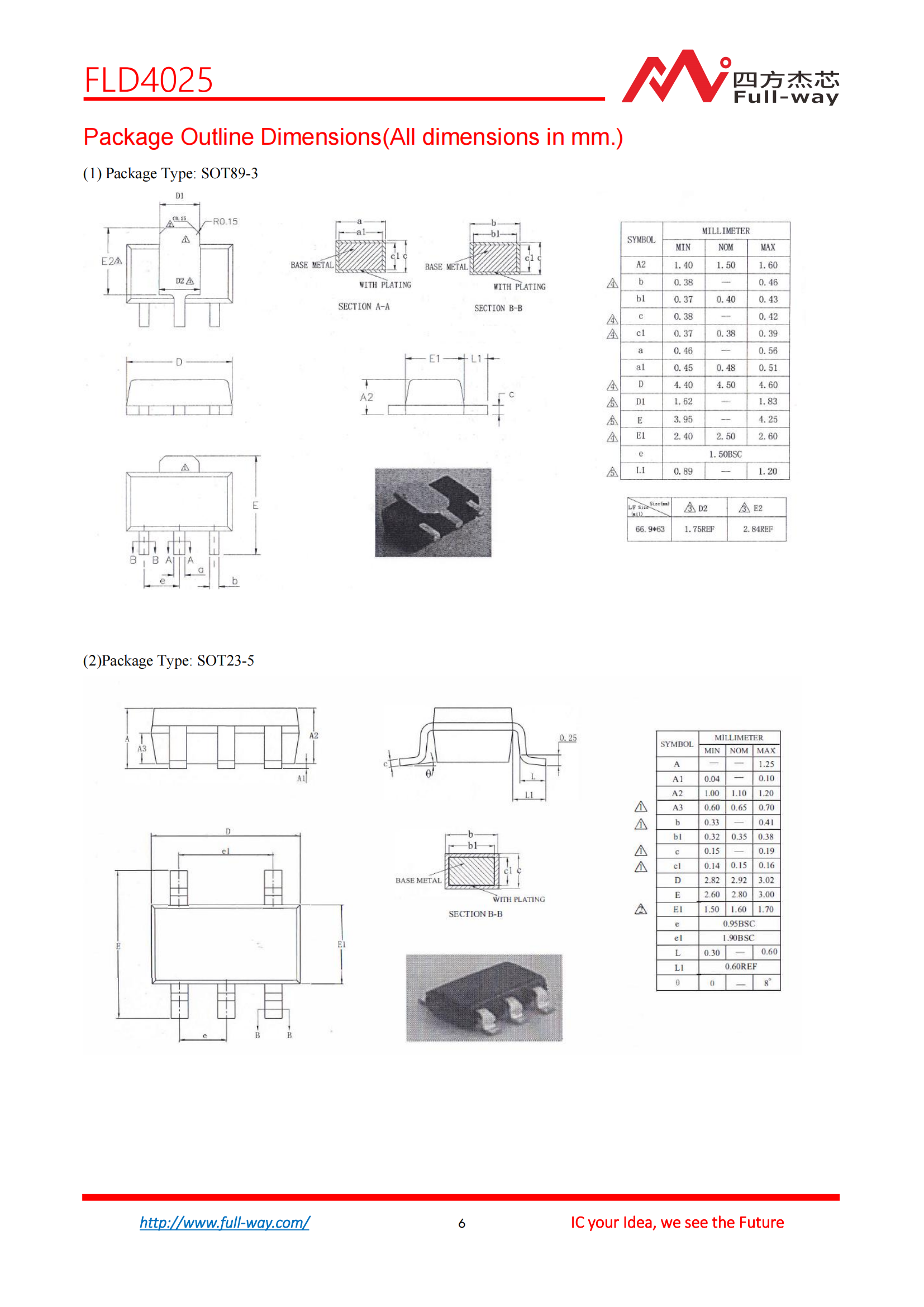 FLD4025_DataSheet_05