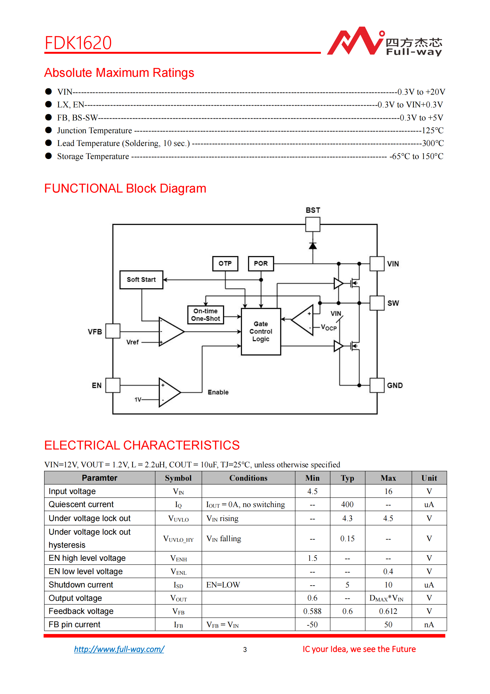 FDK1620_DataSheet_02