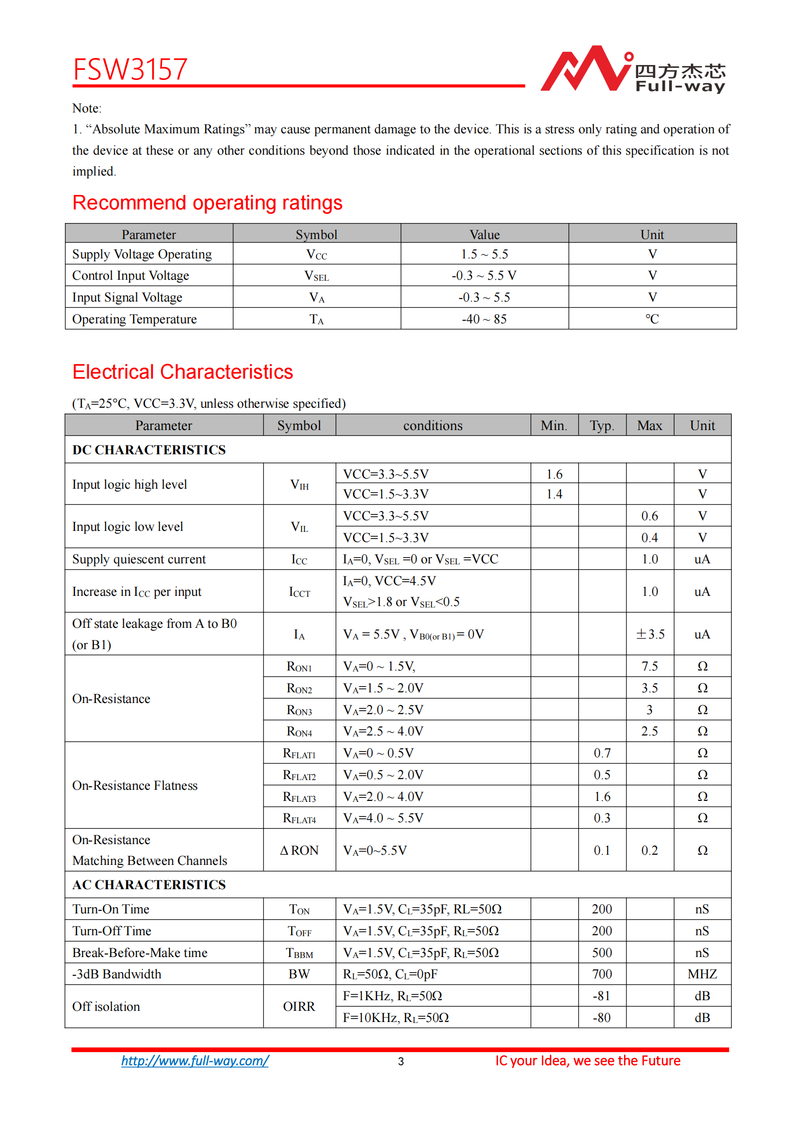 FSW3157_DataSheet_02