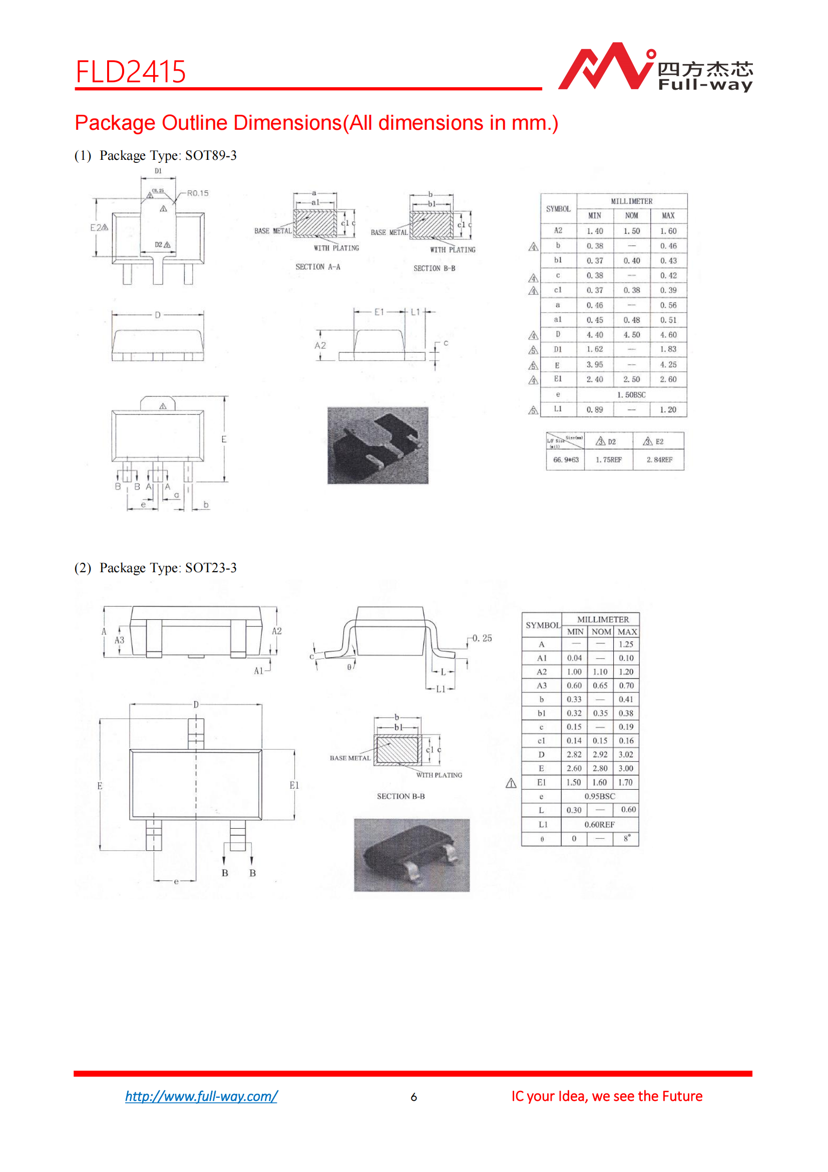 FLD2415_DataSheet_05