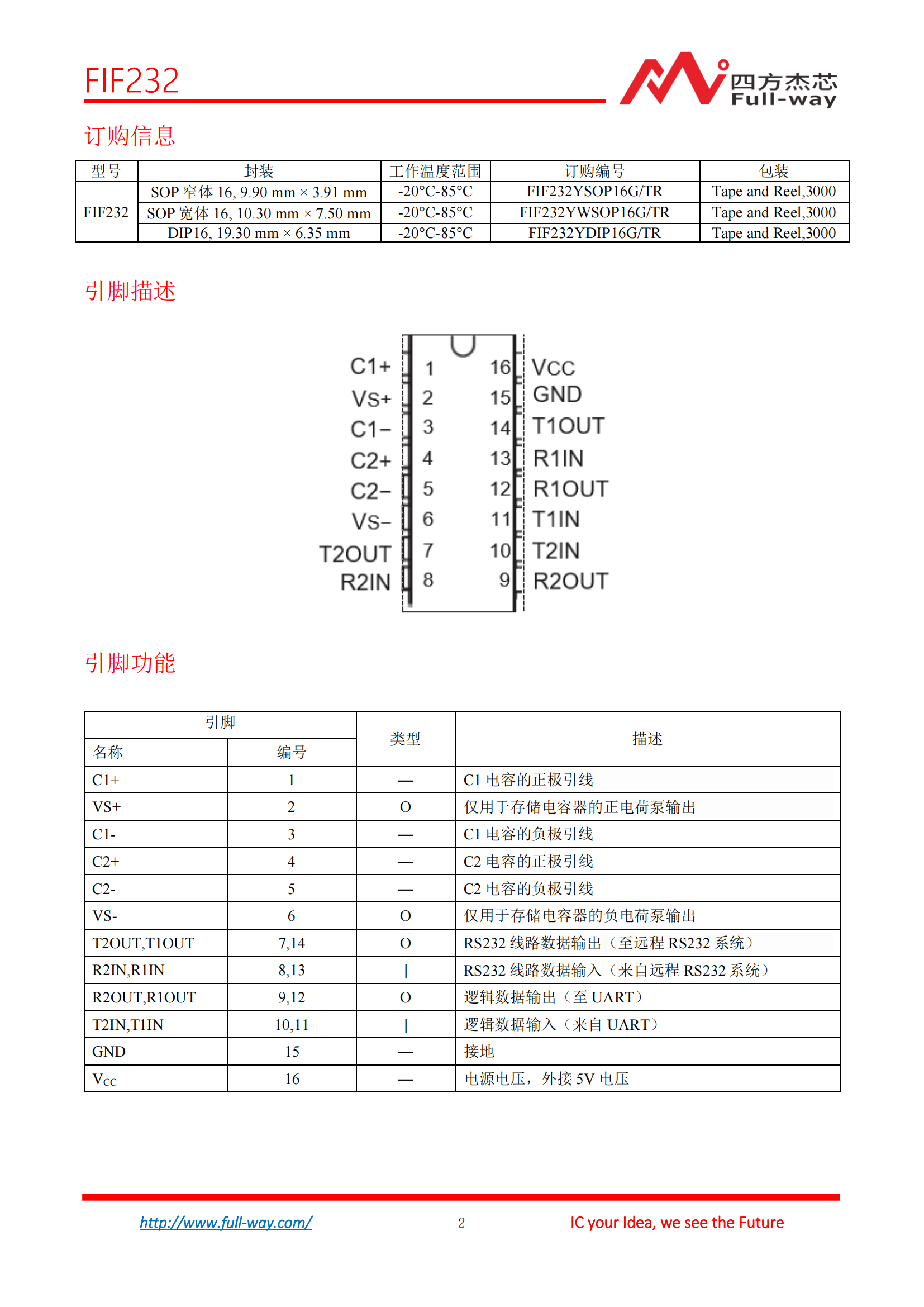 FIF232_DataSheet_cn_01