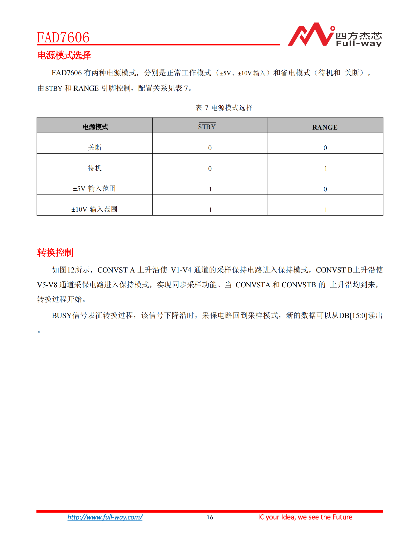 FAD7606_DataSheet_15