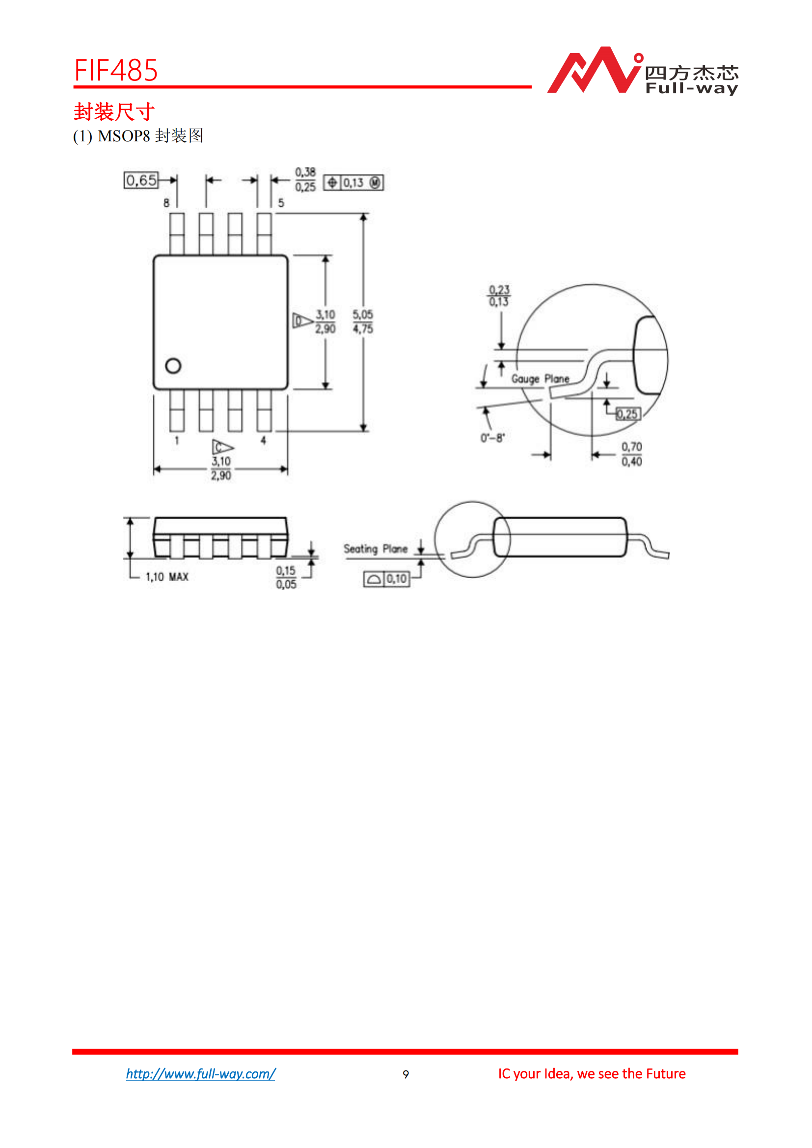 FIF485_DataSheet_cn_08