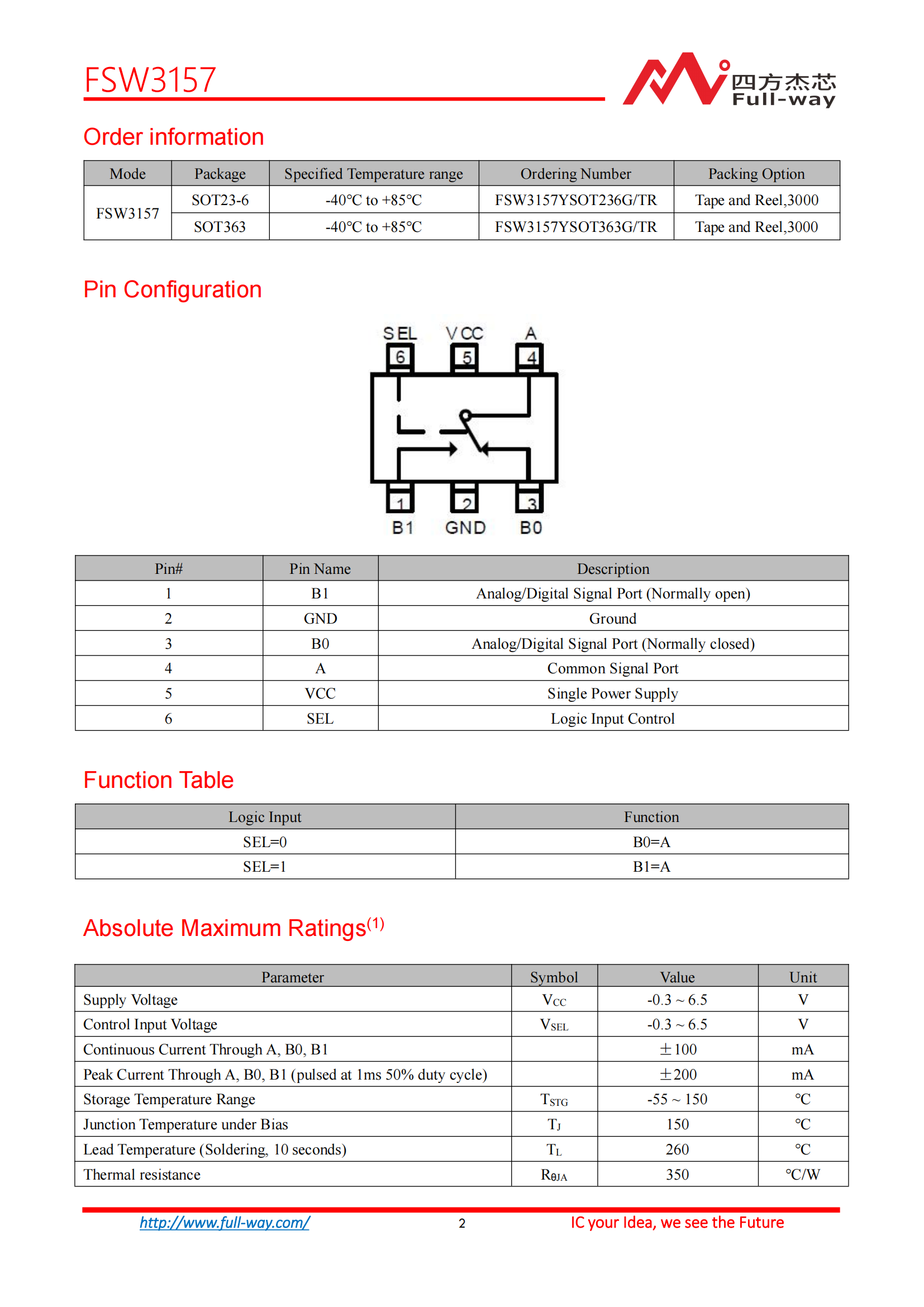 FSW3157_DataSheet_01