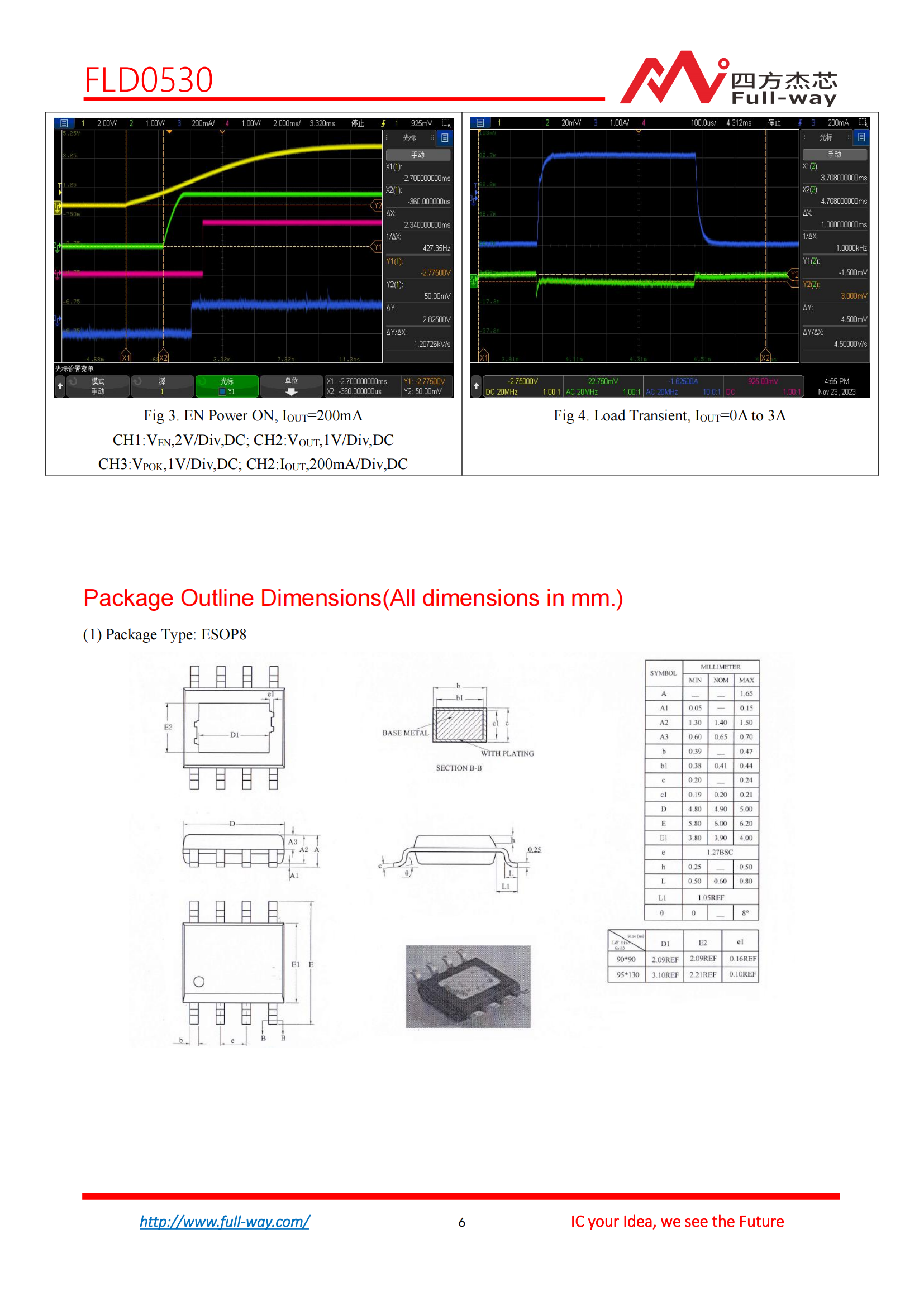 FLD0530_DataSheet_05