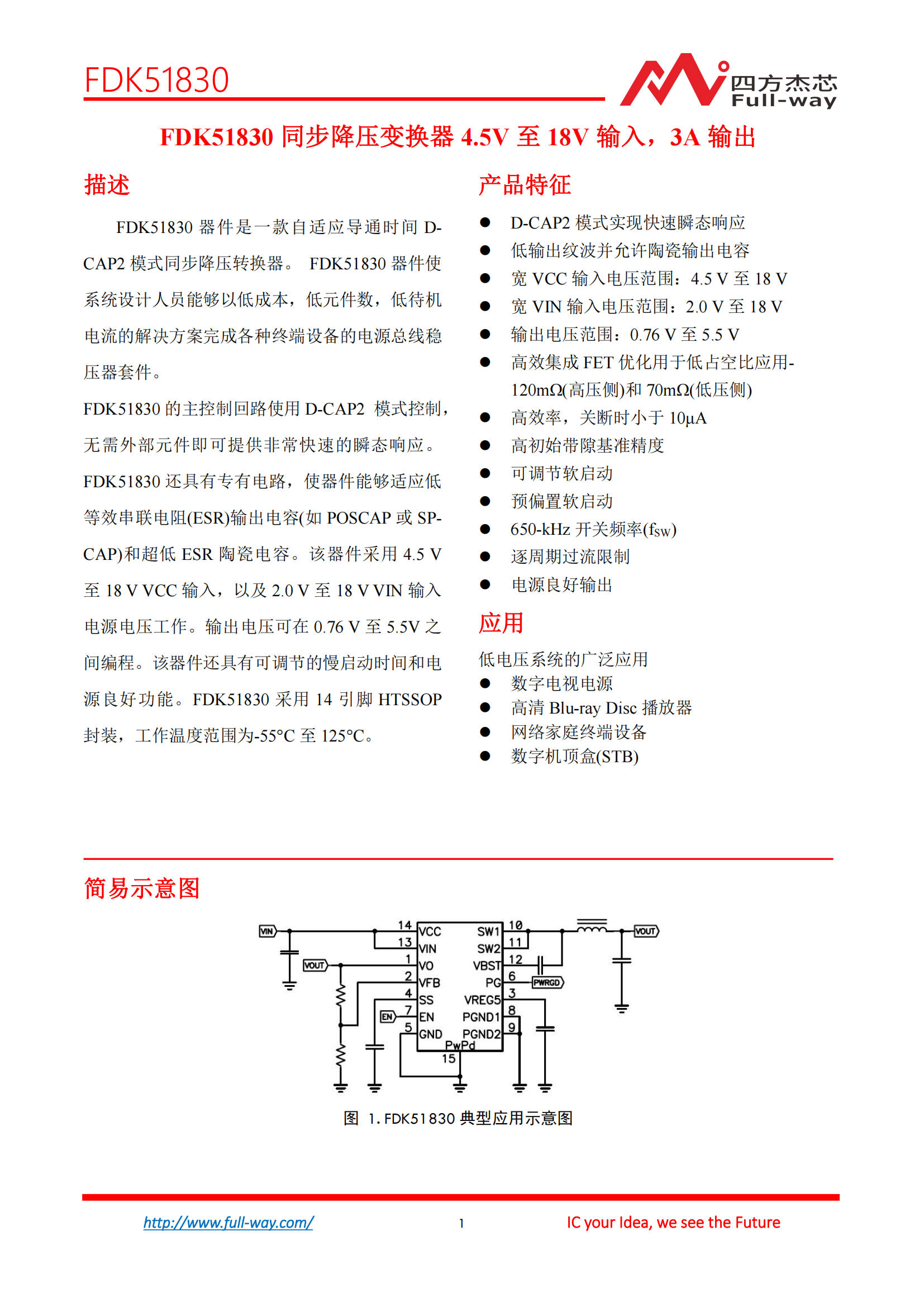 FDK51830_DataSheet_00