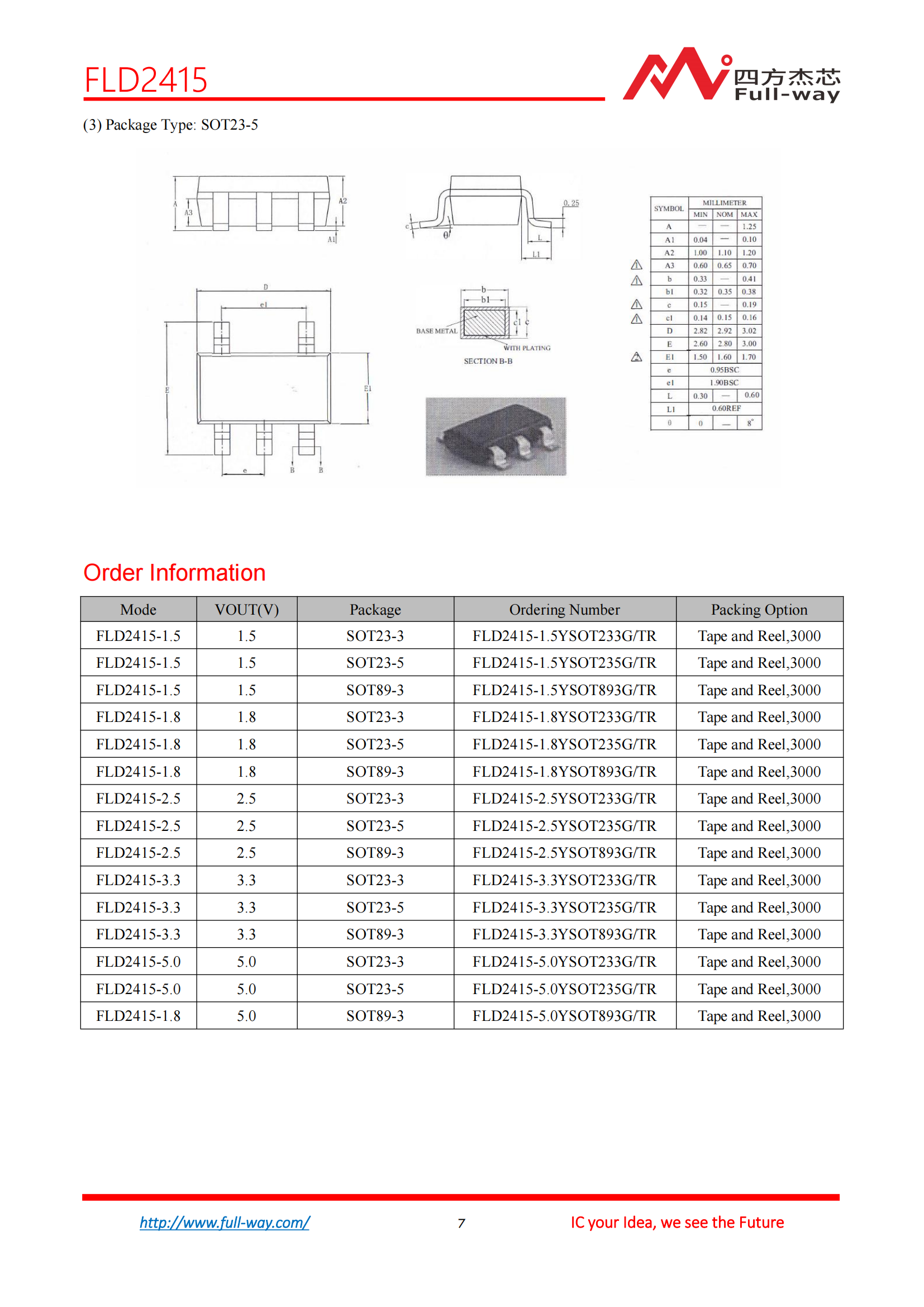 FLD2415_DataSheet_06