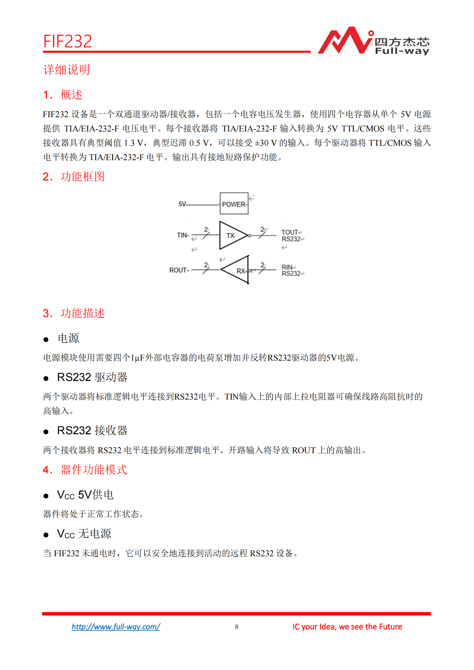 FIF232_DataSheet_cn_07