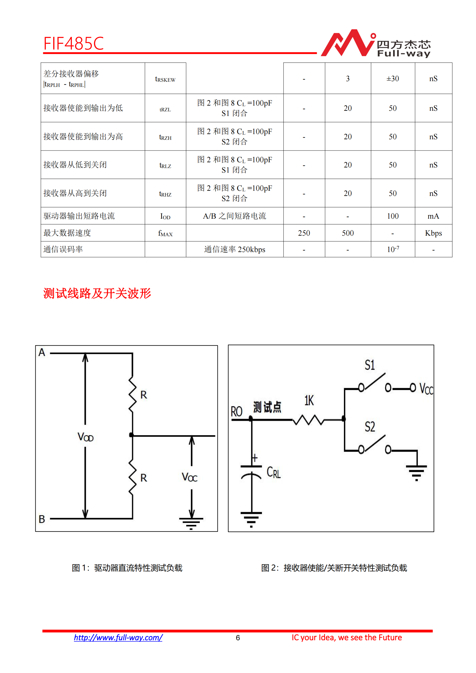 FIF485C_DataSheet_05