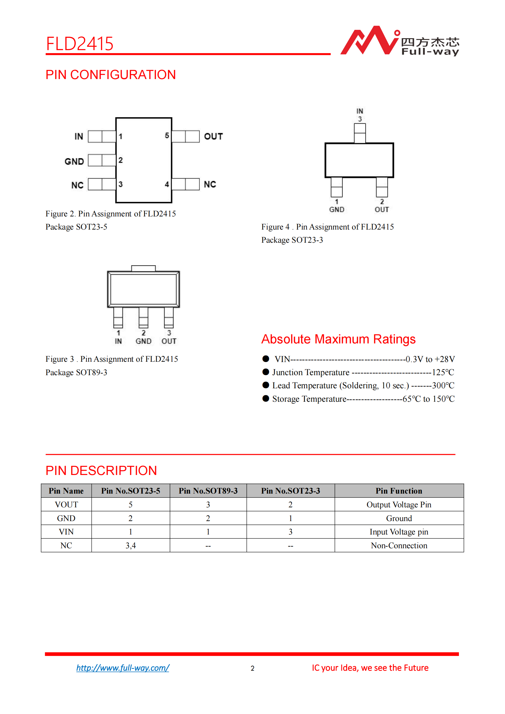 FLD2415_DataSheet_01