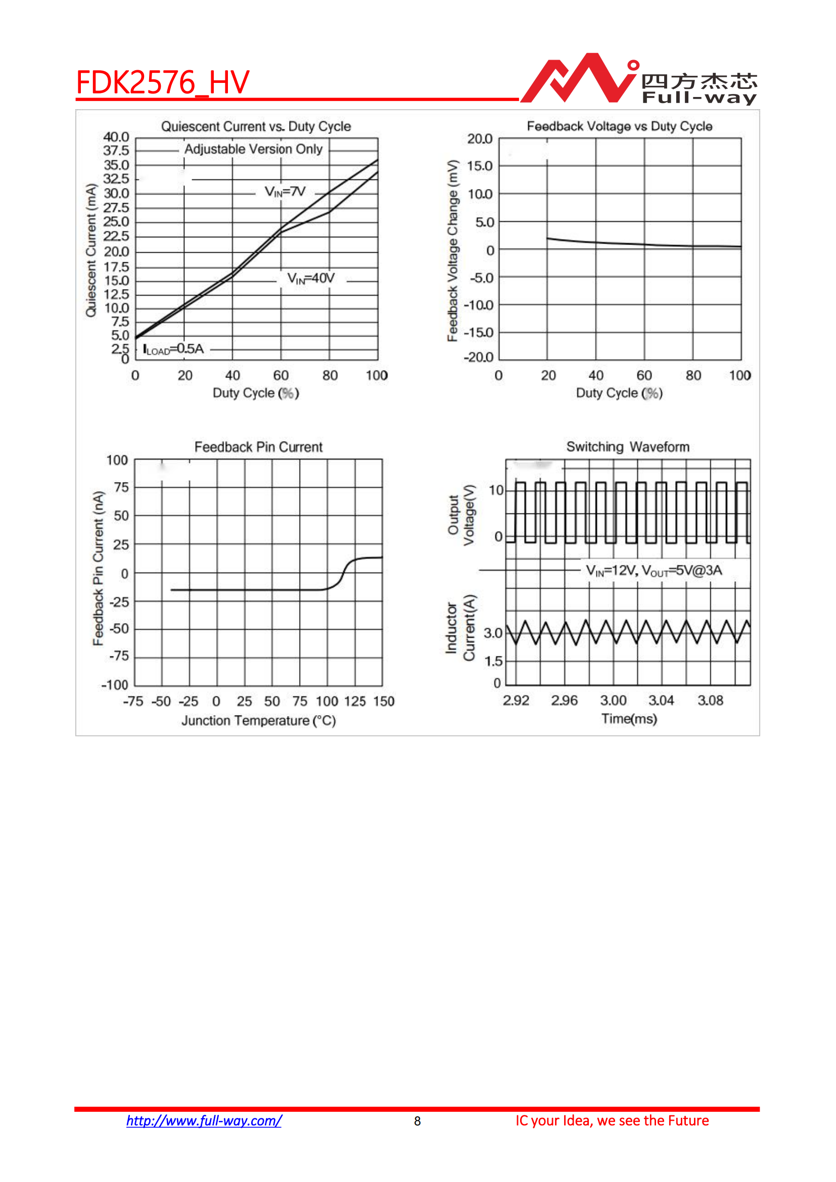 FDK2576_HV_DataSheet_07