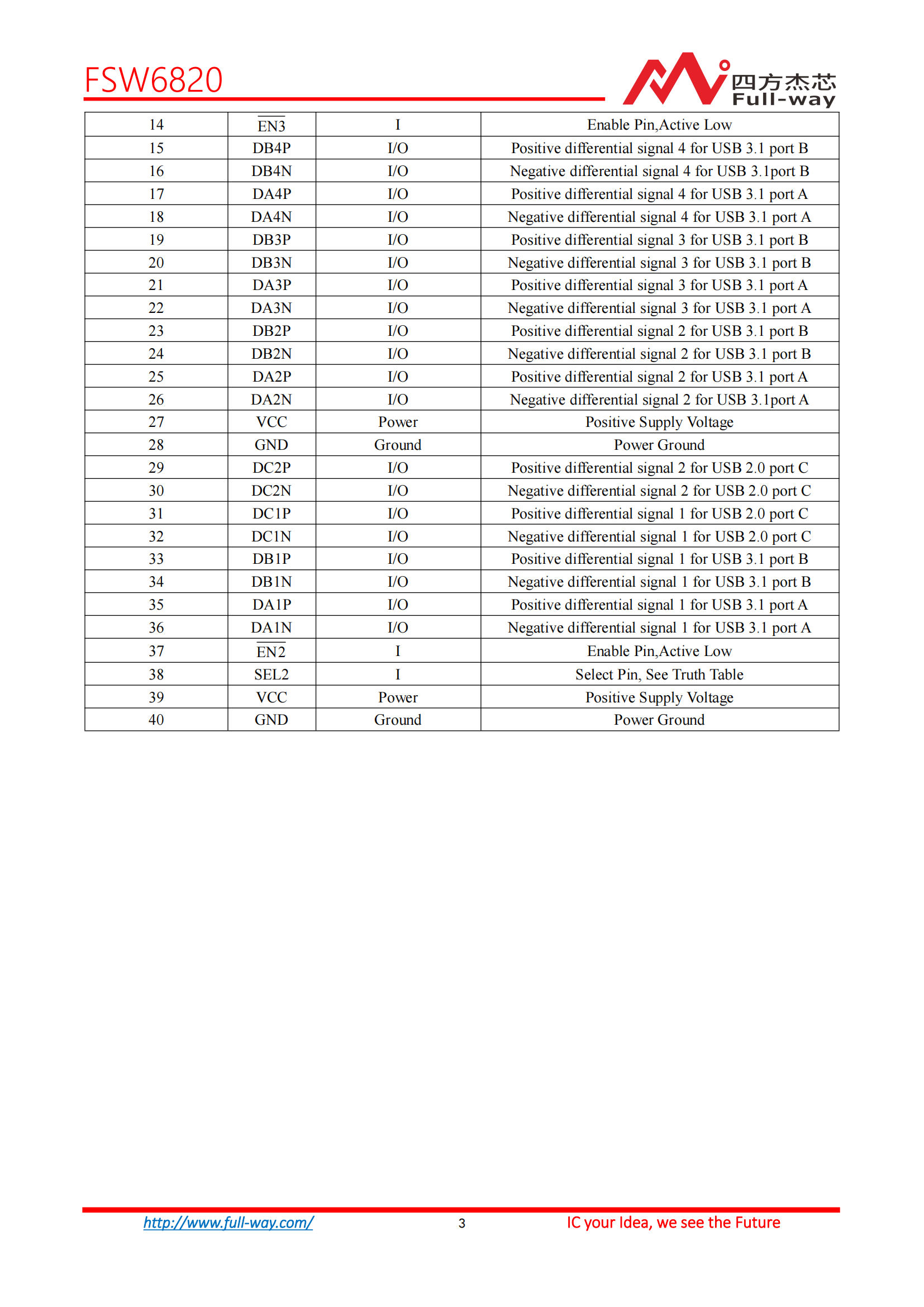 FSW6820_DataSheet_02