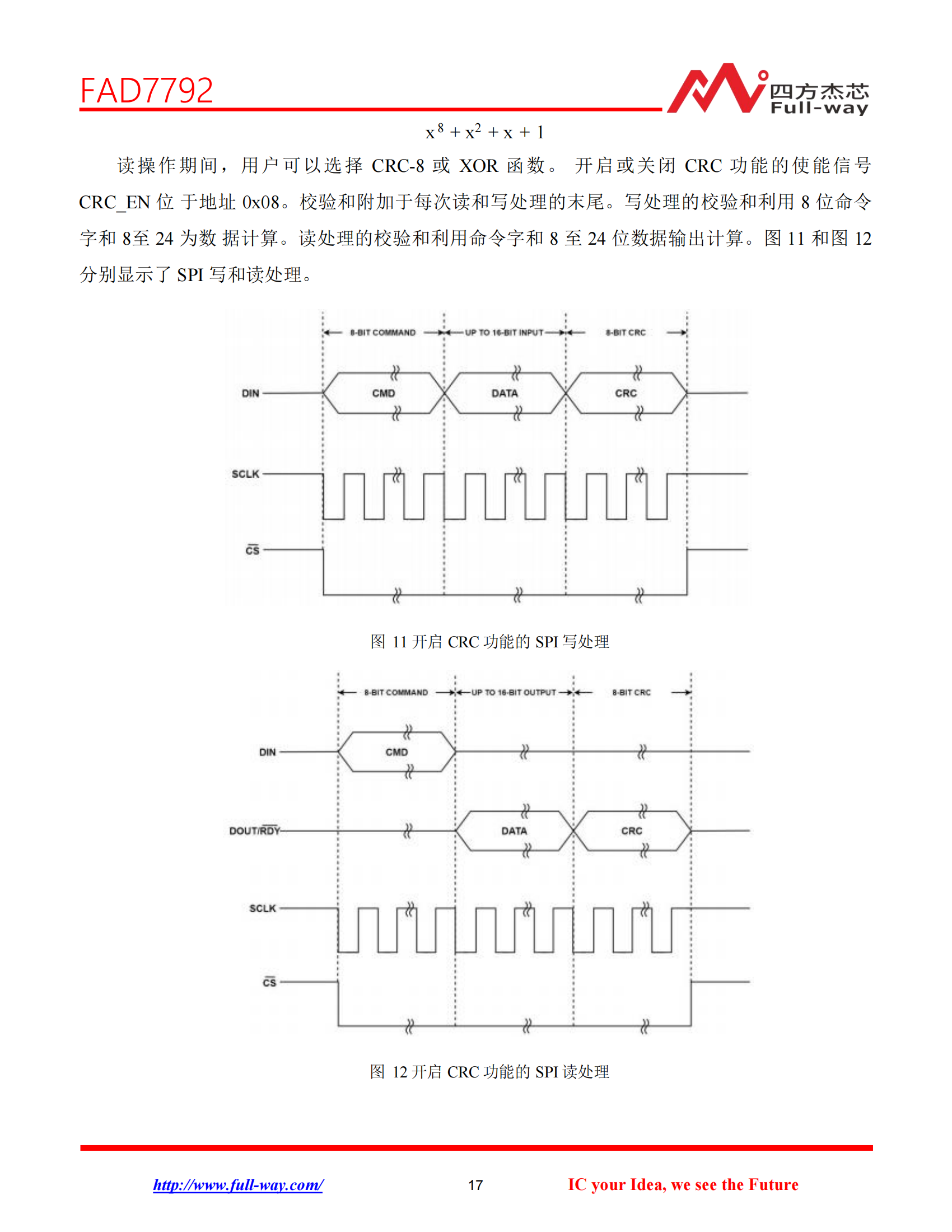 FAD7792_DataSheet_16