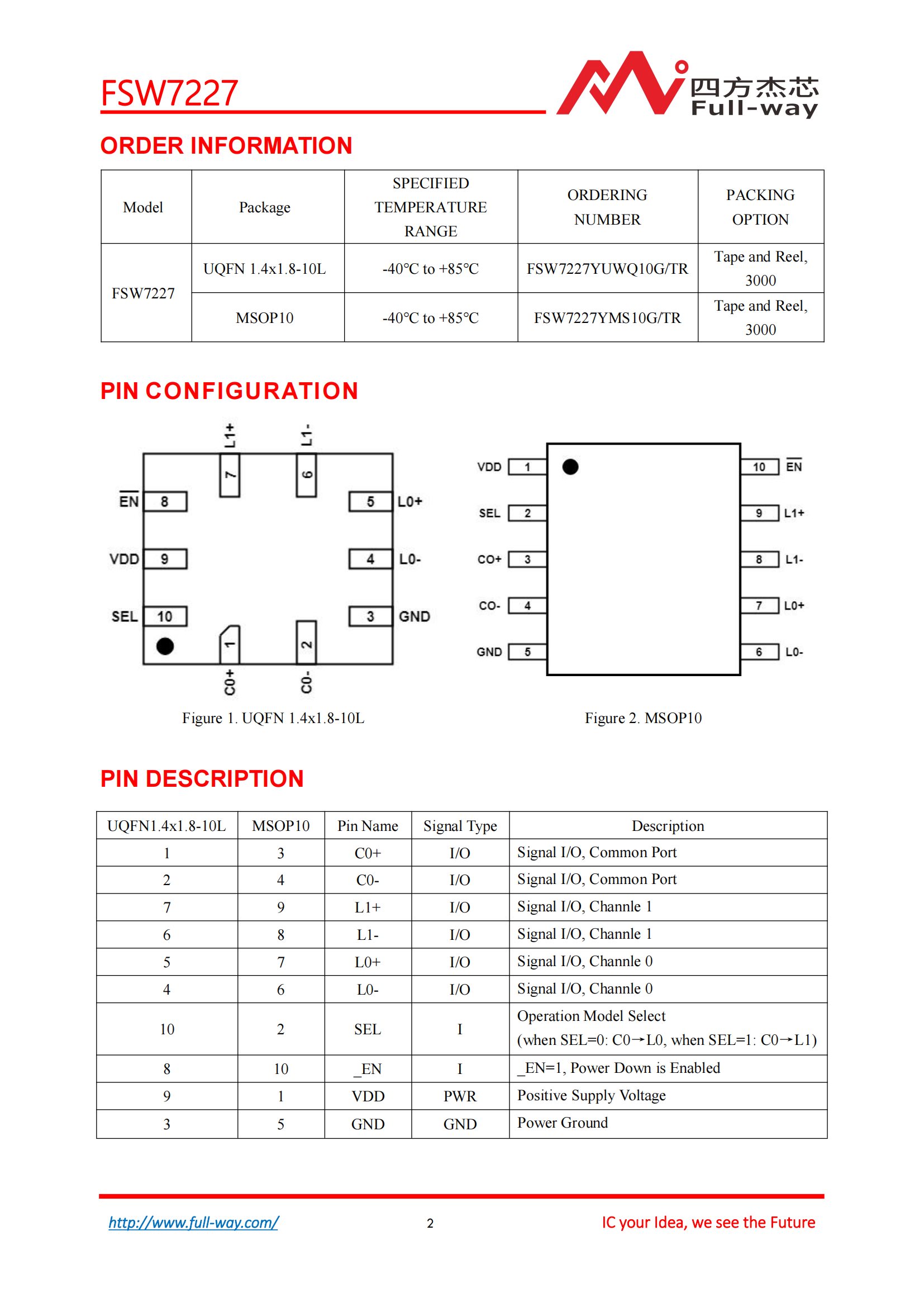 FSW7227_DataSheet_01