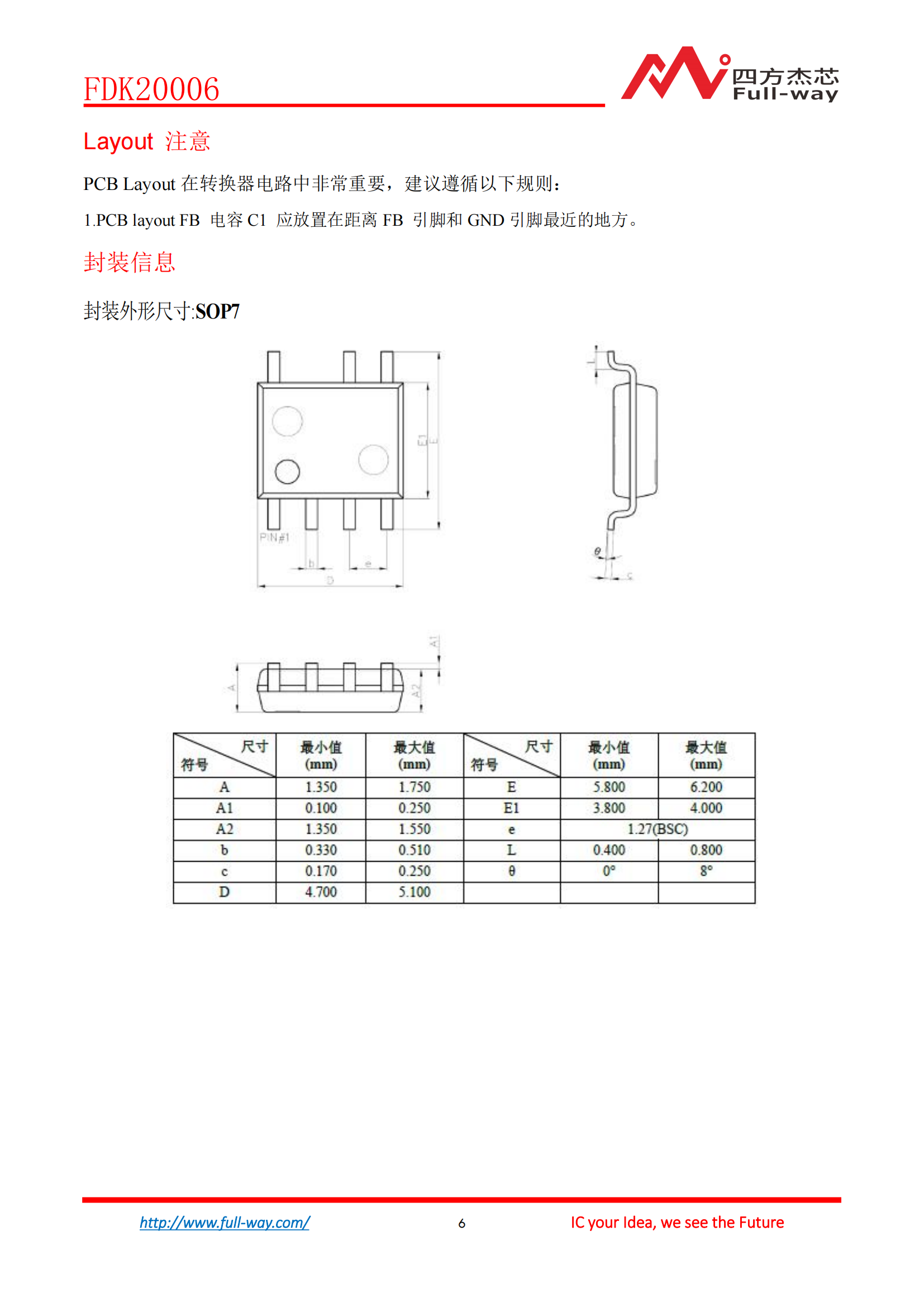 FDK20006_DataSheet_05