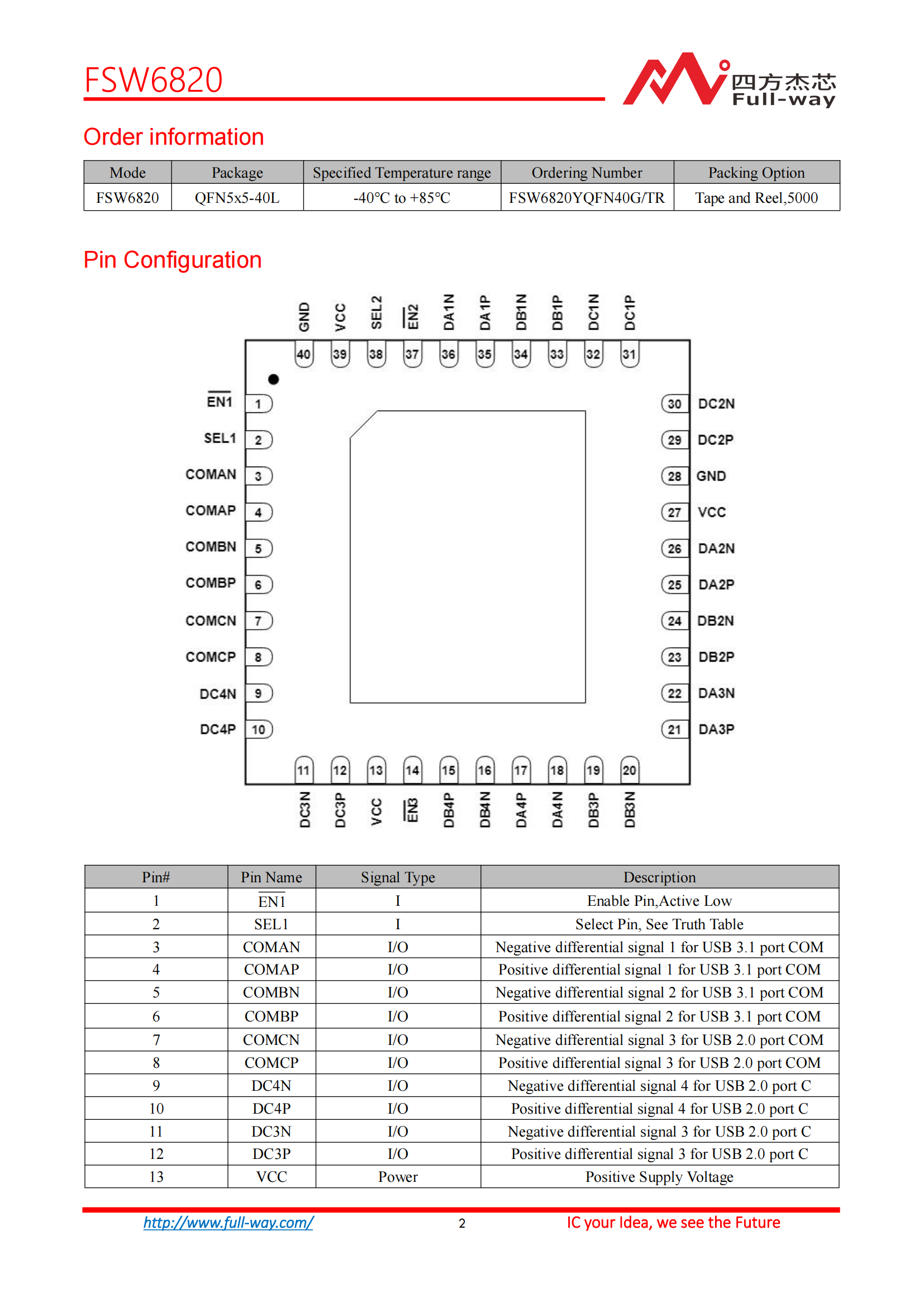 FSW6820_DataSheet_01