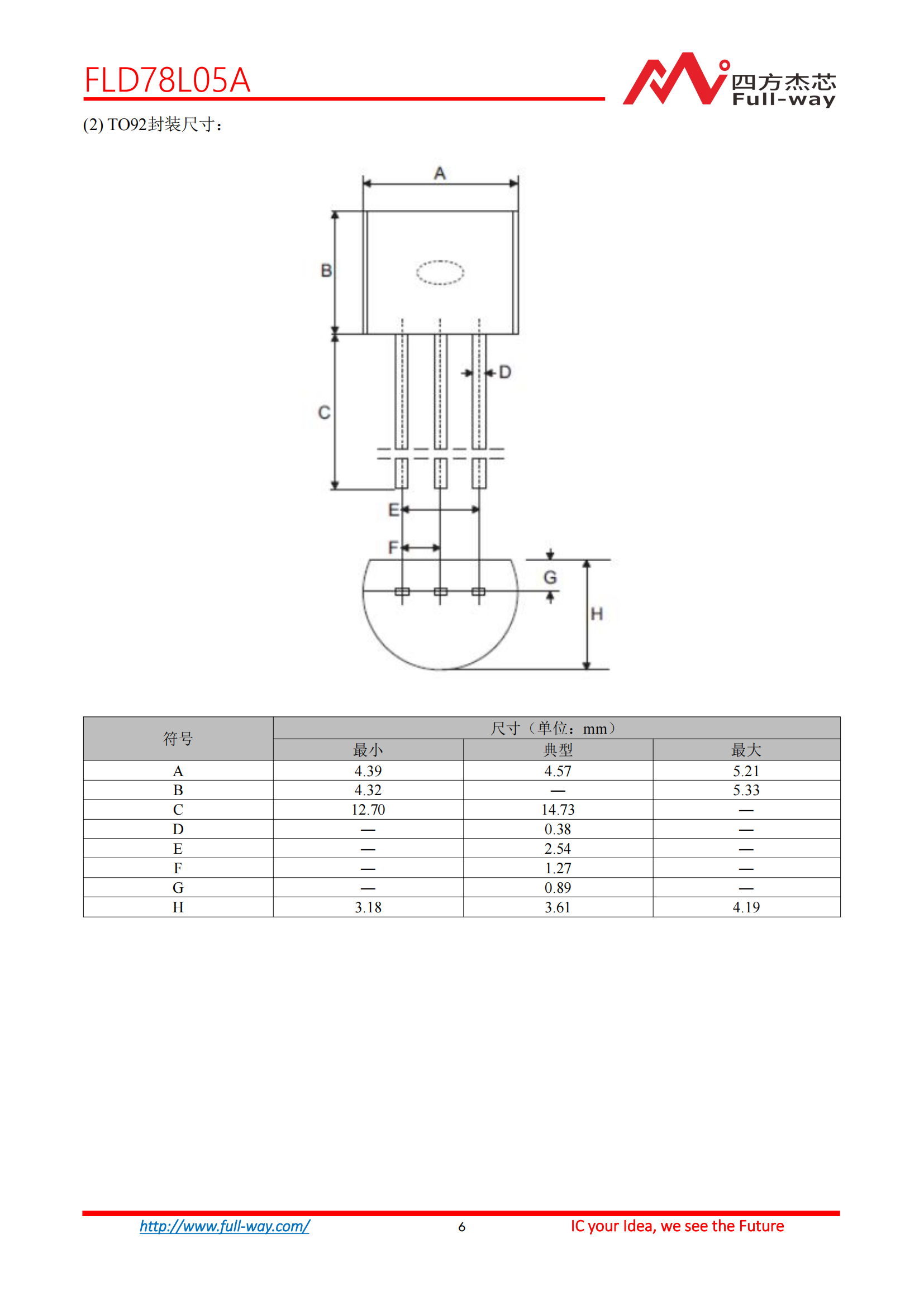 FLD78L05A_DataSheet_05