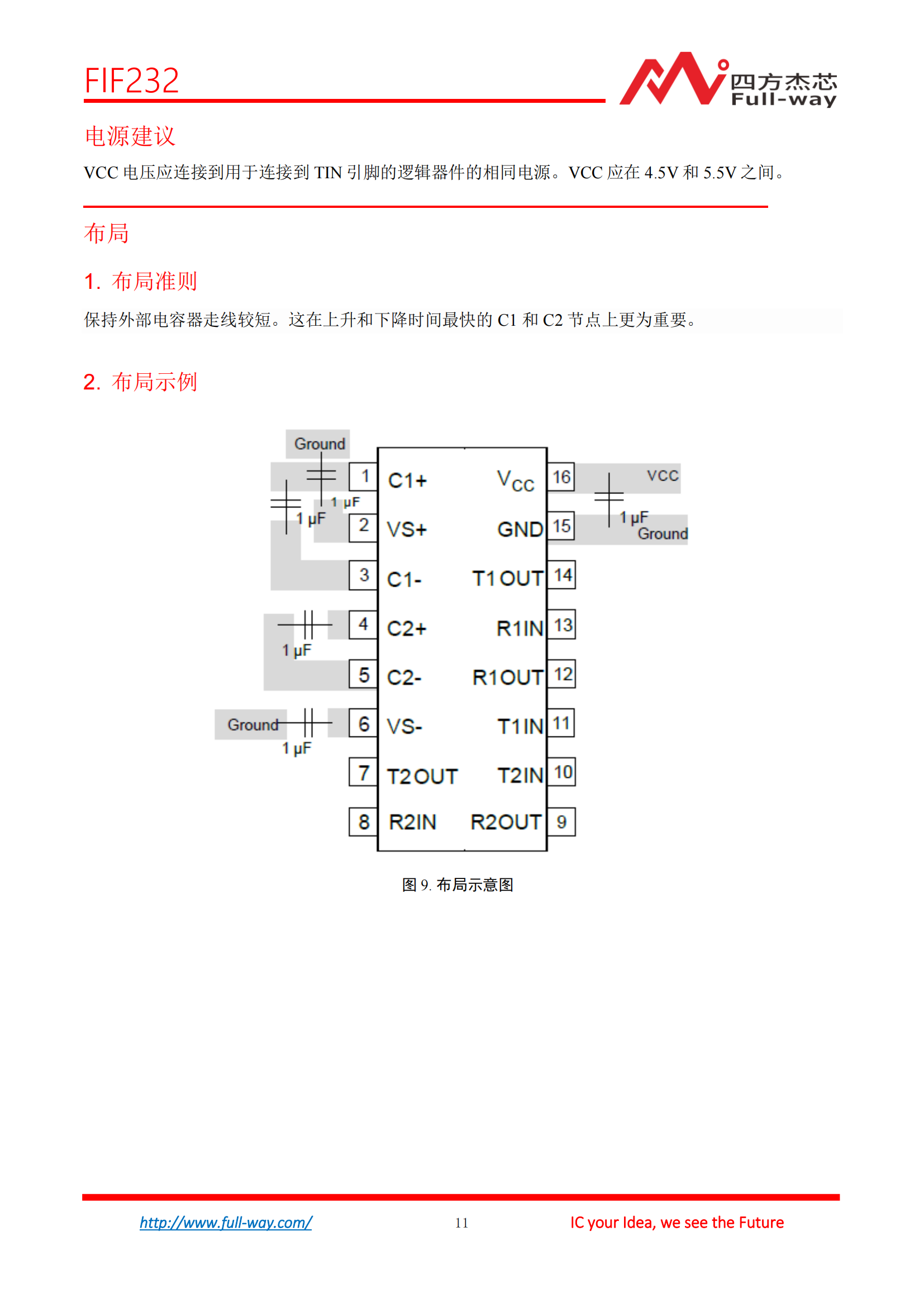 FIF232_DataSheet_cn_10