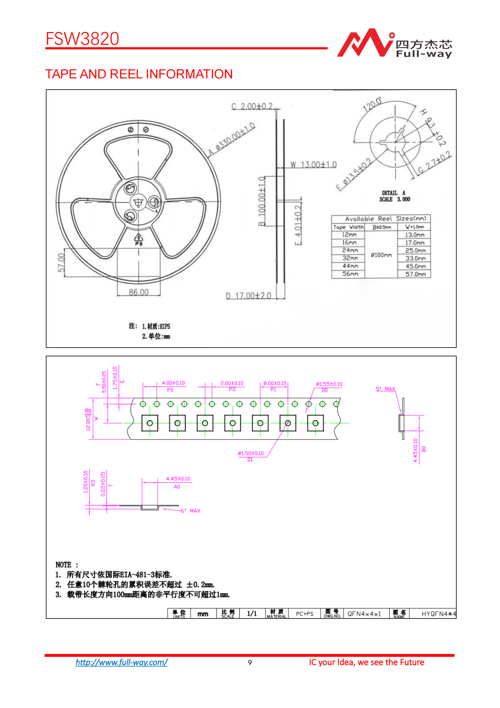 FSW3820_DataSheetV1.0_08