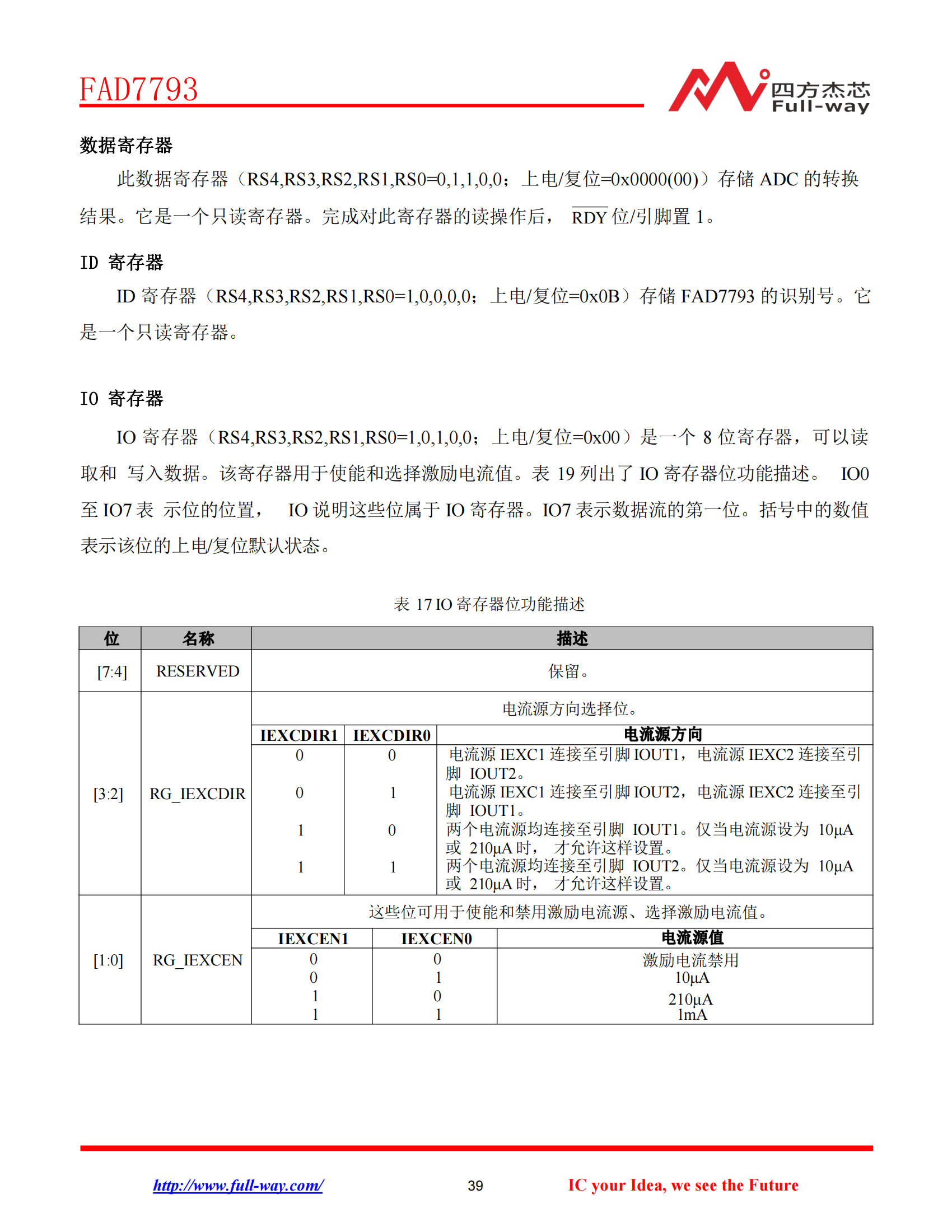 FAD7793_DataSheet_38