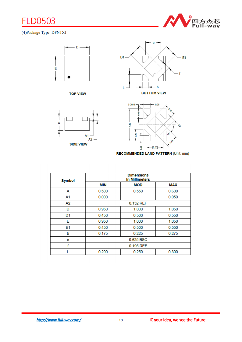 FLD0503_DataSheet_09