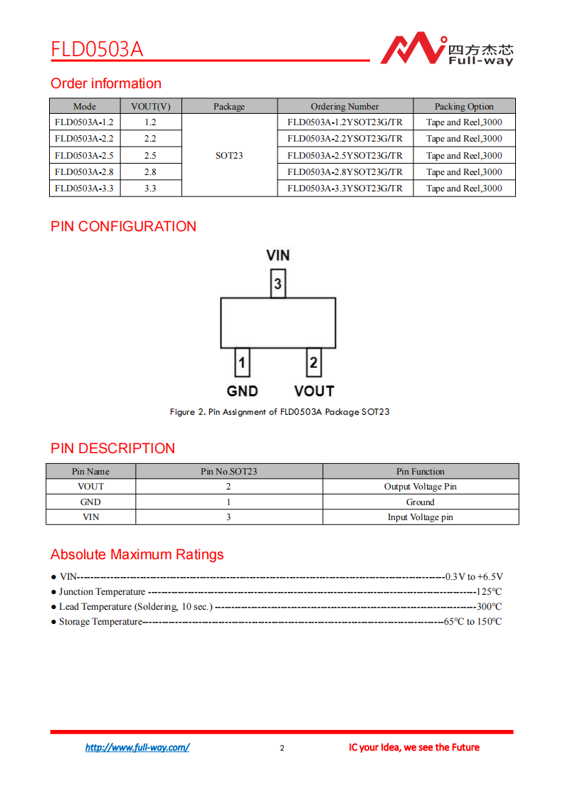 FLD0503A_DataSheet_01