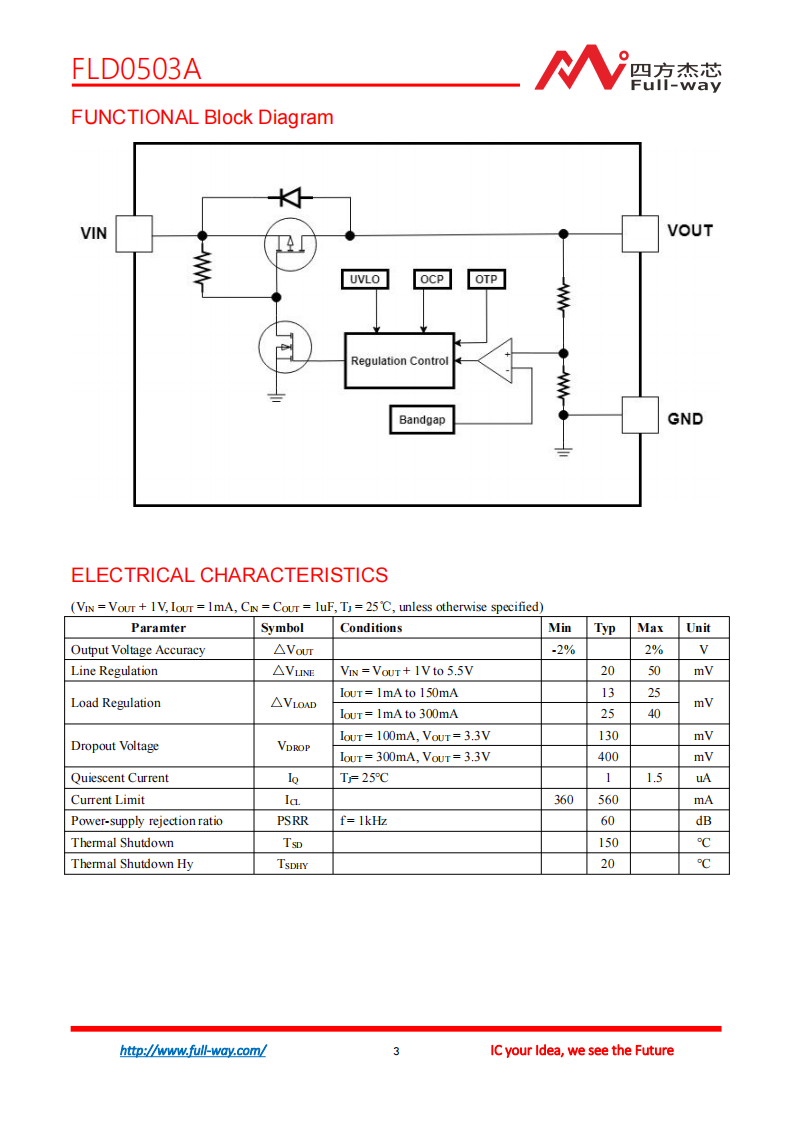 FLD0503A_DataSheet_02