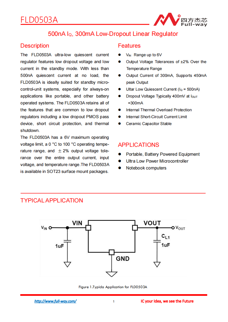 FLD0503A_DataSheet_00