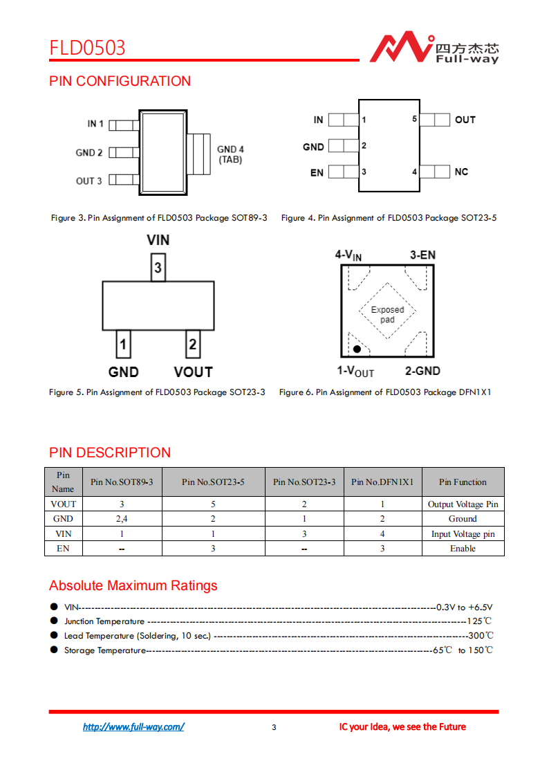 FLD0503_DataSheet_02