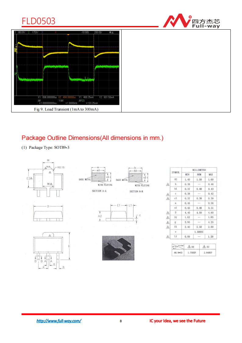 FLD0503_DataSheet_07