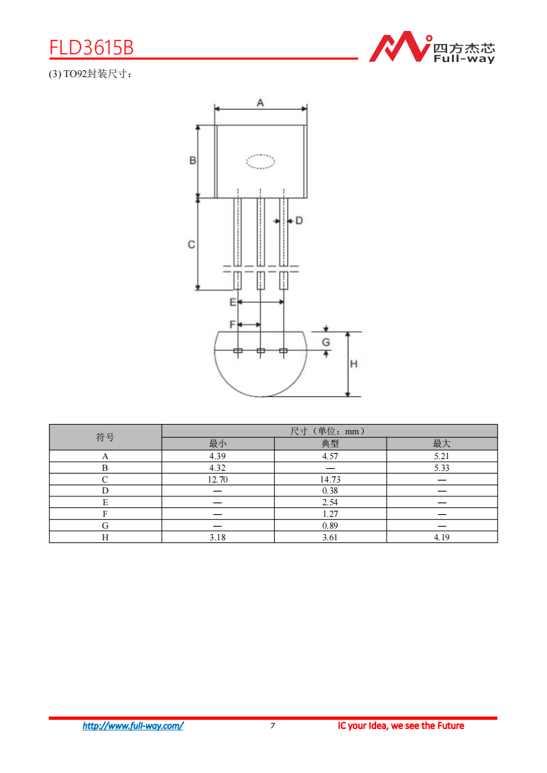 FLD3615B_DataSheet_06